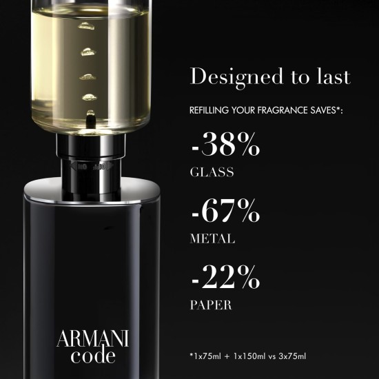 Giorgio Armani GA NEW CODE EDT V75ML Giorgio Armani GA NEW CODE EDT V75ML