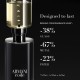 Giorgio Armani GA NEW CODE EDT V75ML Giorgio Armani GA NEW CODE EDT V75ML