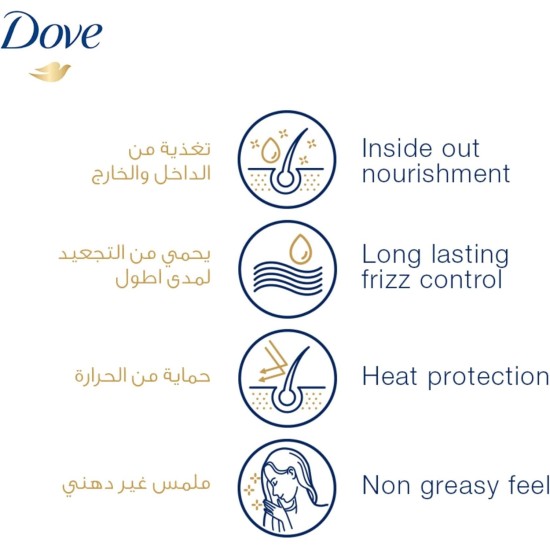 Dove Oil Replacement Intensive Repair 300ML Dove Oil Replacement Intensive Repair 300ML