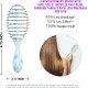 Wet Brush Original Princess Guiding Spirit Detangling Brush - Disney's Frozen 2, Sisters - All Hair Types - Ultra-Soft IntelliFlex Bristles Glide Through Tangles with Ease - Protects Against Split End