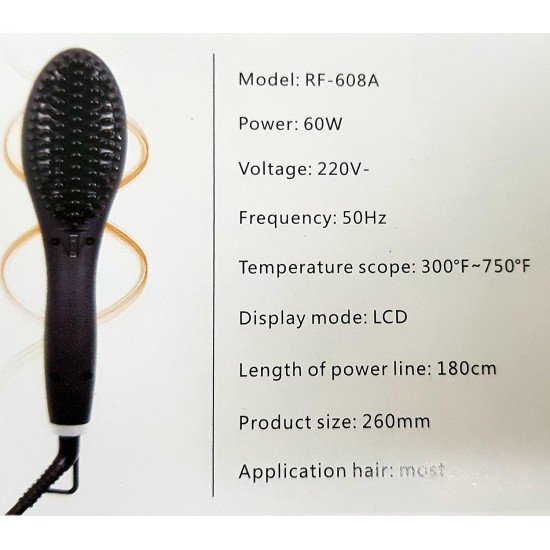 Sokany rf-608a thermal brushes Sokany rf-608a thermal brushes