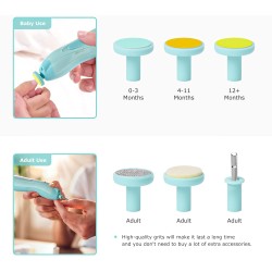Baby Nail Trimmer Electric, Lupantte Safe Baby Nail File, Baby Nail Clippers with Light and 6 Grinding Pads for Newborn Infant Toddler or Adults Toes and Fingernails, Kids Nail Care, Polish and Trim