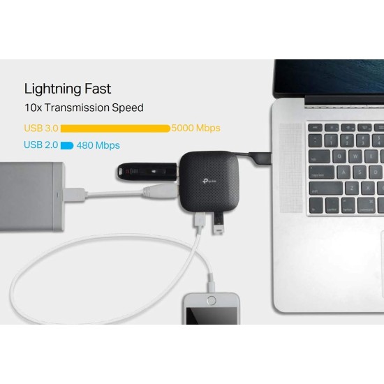 TP-Link USB 3.0 4 Port Portable Data Hub for Mac, iMac, MacBook Pro Air, Ultrabooks, Windows 8 Tablet and Any PC (UH400) TP-Link USB 3.0 4 Port Portable Data Hub for Mac, iMac, MacBook Pro Air, Ultrabooks, Windows 8 Tablet and Any PC (UH400)
