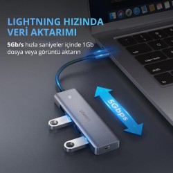 UGREEN USB C Hub 4 Ports USB Type C to USB 3.0 Hub Adapter with Charging Port for MacBook Pro iMac Samsung Galaxy Note 10 S10 S9 LG Google Chromebook Pixelbook Dell XPS Oculus Rift