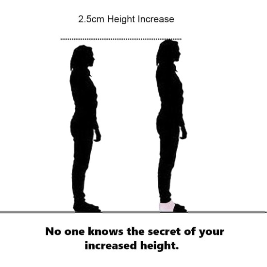 ELECDON 2 Pcs Invisible Height Increase Insole, Height Increase Socks Wearable Heel Cushion Inserts Shoe Soft Silicone Heel Lift Insole Leg Lengthen, for Men and Women 5.5 cm(White) ELECDON 2 Pcs Invisible Height Increase Insole, Height Increase Socks Wearable Heel Cushion Inserts Shoe Soft Silicone Heel Lift Insole Leg Lengthen, for Men and Women 5.5 cm(White)