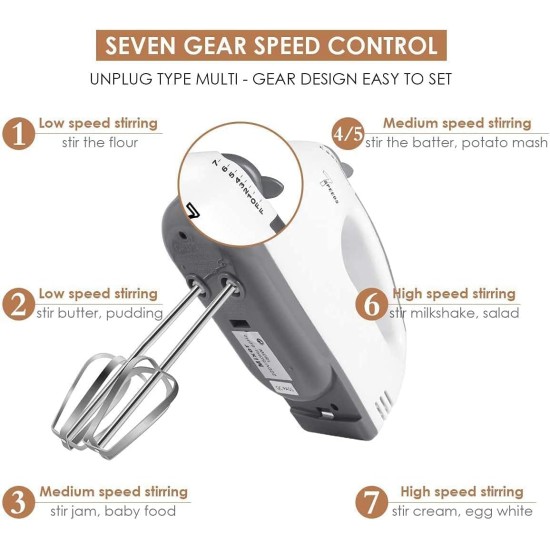 KBZONE Hand Mixer Blender for Cake, Egg Beater Machine Cream Electric Hand Blender for Cake Mixing Whipping Machine Hand Beater for Cake Blender with 7 Speed KBZONE Hand Mixer Blender for Cake, Egg Beater Machine Cream Electric Hand Blender for Cake Mixing Whipping Machine Hand Beater for Cake Blender with 7 Speed