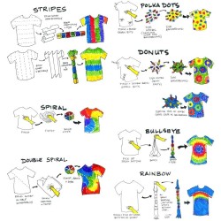 Premify Single-Step 5 Colors Tie Dye Kit, Tie-Dye Textile Colours Turquoise Fuchsia Yellow Orange & Lime For Kids Adults Clothes Shirts Bags Caps Hoodie, Arts & Craft Sets, Fabric Painting Dyeing Set