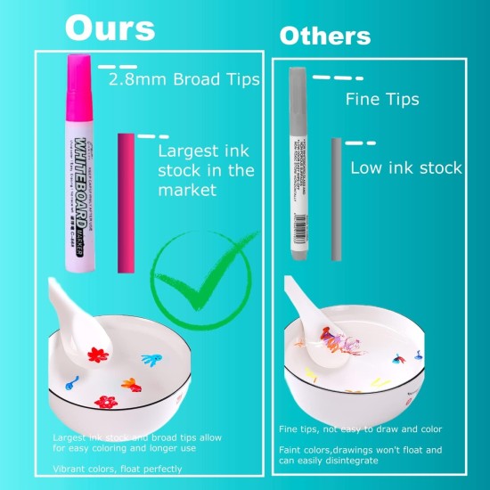 Upgraded- Larger Ink Stock, 12 Colors Magical Water Painting Pen for Kids,Water Painting Drawing Set, Magical Floating Ink Pens, Dry Erase Whiteboard Marker with Ceramic Spoon Upgraded- Larger Ink Stock, 12 Colors Magical Water Painting Pen for Kids,Water Painting Drawing Set, Magical Floating Ink Pens, Dry Erase Whiteboard Marker with Ceramic Spoon
