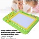 Zerodis Drawing Board for Kids, Magnetic Whiteboard Early Childhood Learning Mat Sketch Block Writing Erasable Birthday Christmas Gift for Girls Boys(Pink) Zerodis Drawing Board for Kids, Magnetic Whiteboard Early Childhood Learning Mat Sketch Block Writing Erasable Birthday Christmas Gift for Girls Boys(Pink)