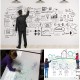 Vinyl Chalkboard Sticker (White, 45 x 200cm) Vinyl Chalkboard Sticker (White, 45 x 200cm)