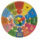 Yiwu NO: 199/1 Educational Wooden Round Clock Yiwu NO: 199/1 Educational Wooden Round Clock
