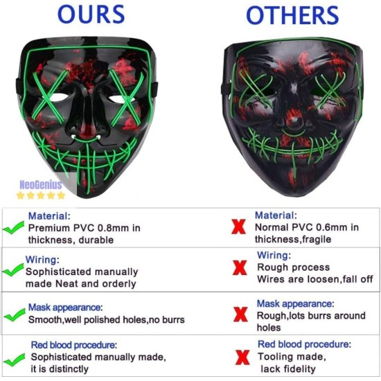 NeoGenius LED Light Up Mask for Halloween, Neon, and Bachelor Party Decoration (White) NeoGenius LED Light Up Mask for Halloween, Neon, and Bachelor Party Decoration (White)