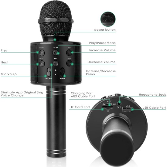Wireless Bluetooth Karaoke Microphone for Kids, 5-in-1 Portable Handheld Karaoke Mic Speaker Player Recorder with Adjustable Remix FM Radio for Kids Girls Boys Teens Birthday (Black) Wireless Bluetooth Karaoke Microphone for Kids, 5-in-1 Portable Handheld Karaoke Mic Speaker Player Recorder with Adjustable Remix FM Radio for Kids Girls Boys Teens Birthday (Black)