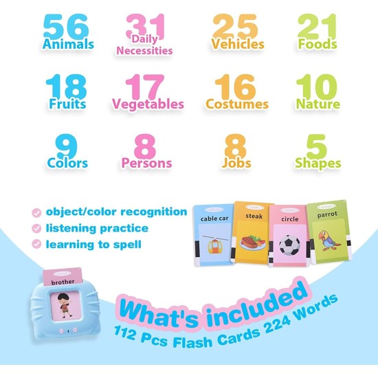 Educational Toys for 2 3 4 Years Old 112 Talking Baby Flash Cards,Boys 2-6 Years 224 Words Audible Baby Speech Therapy Toys Autism Toys for Girls Birthday Gifts for Kids (Blue_112 Cards(224 Words)) Educational Toys for 2 3 4 Years Old 112 Talking Baby Flash Cards,Boys 2-6 Years 224 Words Audible Baby Speech Therapy Toys Autism Toys for Girls Birthday Gifts for Kids (Blue_112 Cards(224 Words))