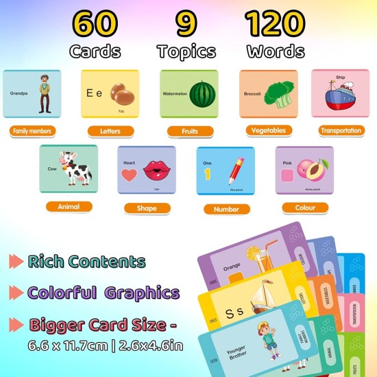 PATPAT® Flash Cards for Kids,Educational Toys for Kids,English Words Learning Machine for Kids,Gifts for Preschool Kids Boys Girls Toddlers - 60 Cards 120 Words 9 Sorts of Daily Words-Giraffe PATPAT® Flash Cards for Kids,Educational Toys for Kids,English Words Learning Machine for Kids,Gifts for Preschool Kids Boys Girls Toddlers - 60 Cards 120 Words 9 Sorts of Daily Words-Giraffe