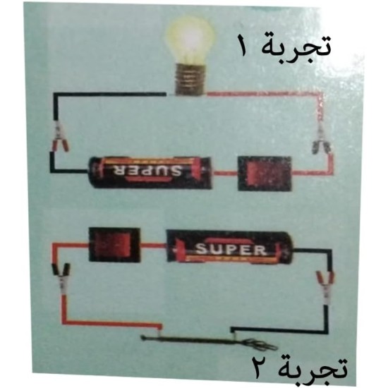 Electric Experiment Toy for Kids Experiment with Electricity as a Light Source and Electricity as a Source of Electric Experiment Toy for Kids Experiment with Electricity as a Light Source and Electricity as a Source of