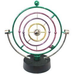 Pendulum of the solar system in Permanent movement circular motion