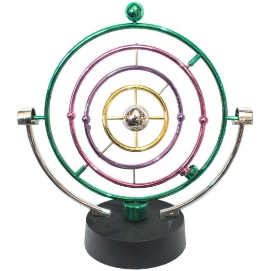 Pendulum of the solar system in Permanent movement circular motion Pendulum of the solar system in Permanent movement circular motion