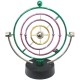Pendulum of the solar system in Permanent movement circular motion Pendulum of the solar system in Permanent movement circular motion