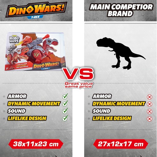 Robo Alive Zuru dino wars walking t-rex toy with epic armor, dino blaster & light up features and lifelike roars Robo Alive Zuru dino wars walking t-rex toy with epic armor, dino blaster & light up features and lifelike roars