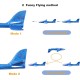 AYEBIA Foam Airplanes,Flying Glider Plane Toys for Kids 3 4 5 6-12 Years Old Boys Girls, Throwing Foam Airplane Gifts for Outdoor, Garden Games (SET OF 3) AYEBIA Foam Airplanes,Flying Glider Plane Toys for Kids 3 4 5 6-12 Years Old Boys Girls, Throwing Foam Airplane Gifts for Outdoor, Garden Games (SET OF 3)
