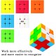 Dopsebo QY Toys 3x3 Speed Cube, 3x3 Magic Cube Puzzle Gift (Green) Dopsebo QY Toys 3x3 Speed Cube, 3x3 Magic Cube Puzzle Gift (Green)