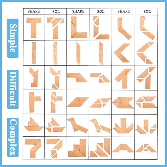KINGOU T Puzzles Tangram Puzzle Wooden Brain Puzzles for Kids & Adult Challenge Wooden Brain Teasers Puzzle Games for Family Party Favor - Brain Games for Kids KINGOU T Puzzles Tangram Puzzle Wooden Brain Puzzles for Kids & Adult Challenge Wooden Brain Teasers Puzzle Games for Family Party Favor - Brain Games for Kids