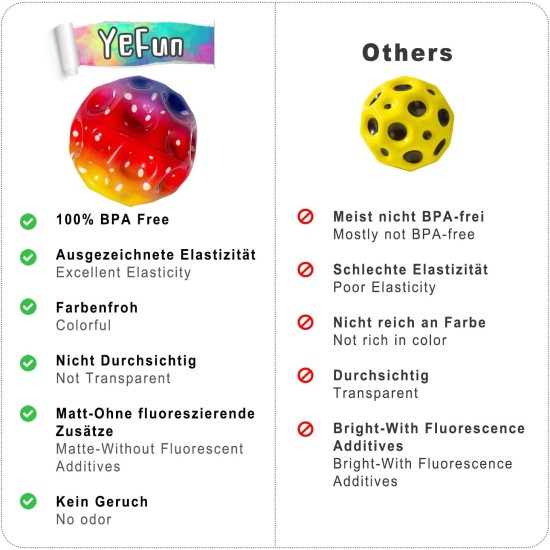 Yefun Pack of 3 Moon Ball, Space Ball, Jump Ball, Extreme High Bouncing Ball, Super High Bouncing Space Ball, Improve Hand-Eye Coordination, Easy to Grip and Catch (Rainbow) Yefun Pack of 3 Moon Ball, Space Ball, Jump Ball, Extreme High Bouncing Ball, Super High Bouncing Space Ball, Improve Hand-Eye Coordination, Easy to Grip and Catch (Rainbow)
