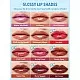 Sheglam POUT PERFECT SHINE LIP PLUMPER NO.SEPIA KISS