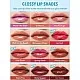 Sheglam Pout-Perfect Shine Lip Plumper Stick A Levres Repulpant Pout-Perfect Shine -Hot Stuff