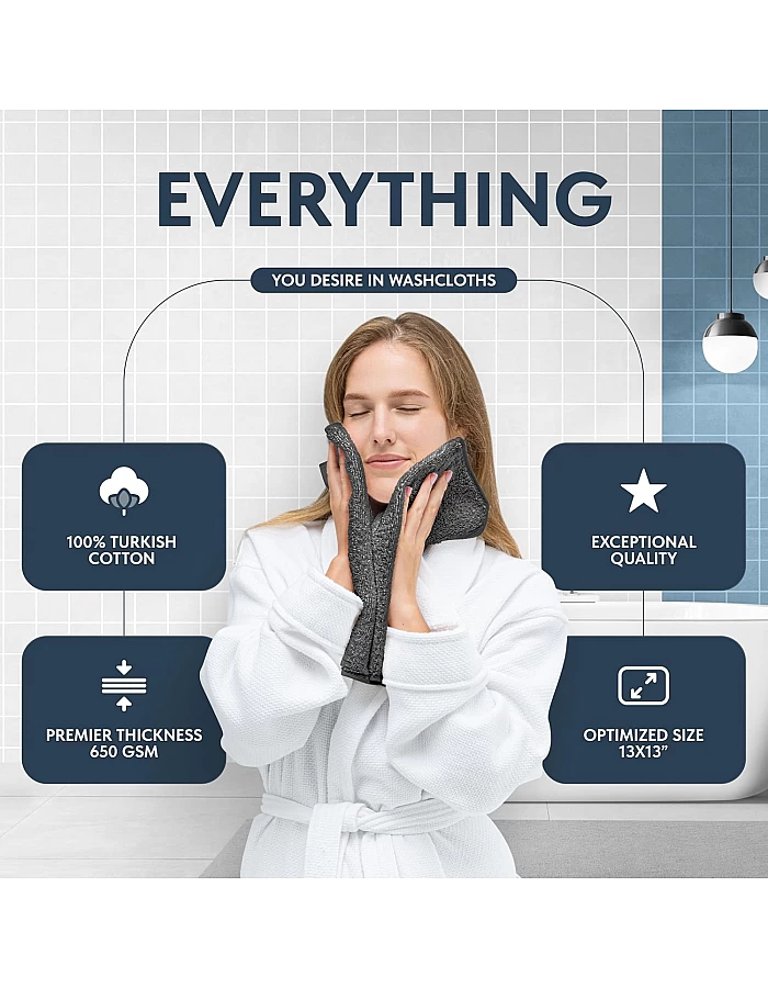 White Classic Luxury Cotton Washcloths 13x13 Inch - 650 GSM Turkish Cotton | Hotel, Spa, Bathroom Face Towel | 12 Pack, Dark Gray