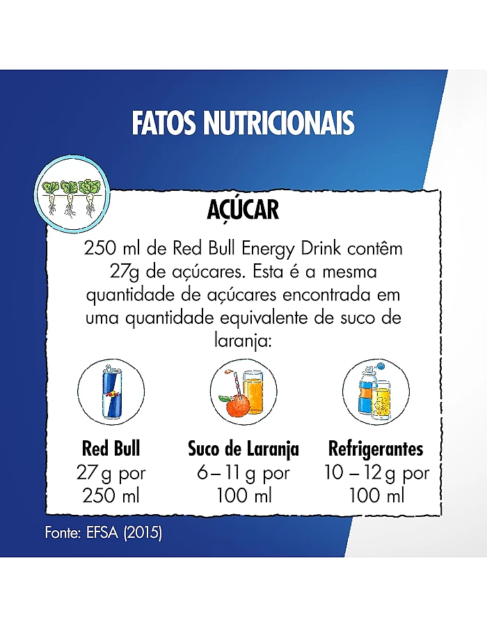 Pack of 24 Red Bull Energy Cans, Coconut and Acai, 8.5 oz