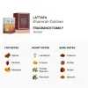 Khamrah Dukhan EDP